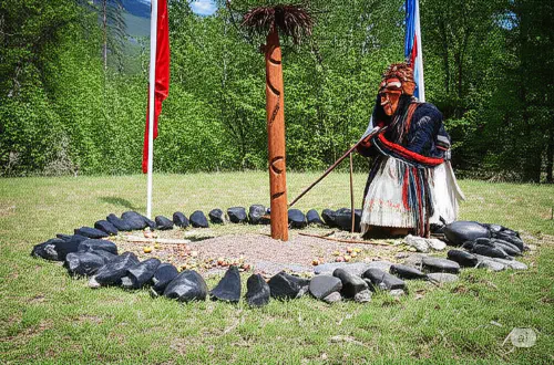 Featured image of post Día Nacional de los Pueblos Indígenas