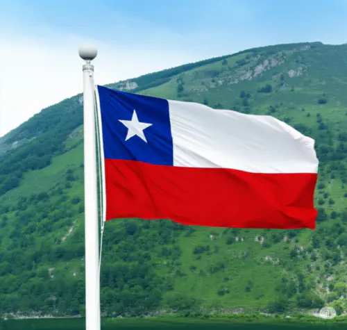 Featured image of post Independencia Nacional